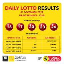 Daily Lotto Results for Yesterday: Find Out Now