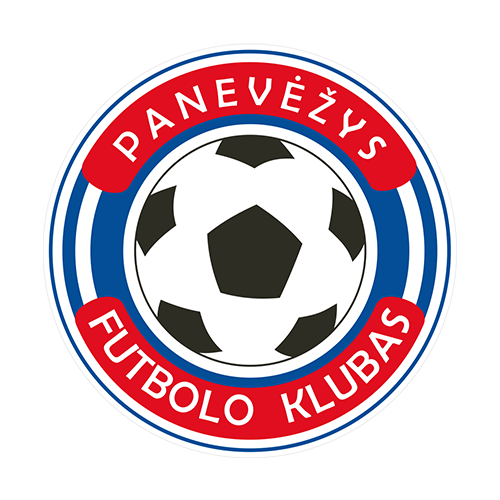 The Rise and Achievements of FK Panevezys image 1
