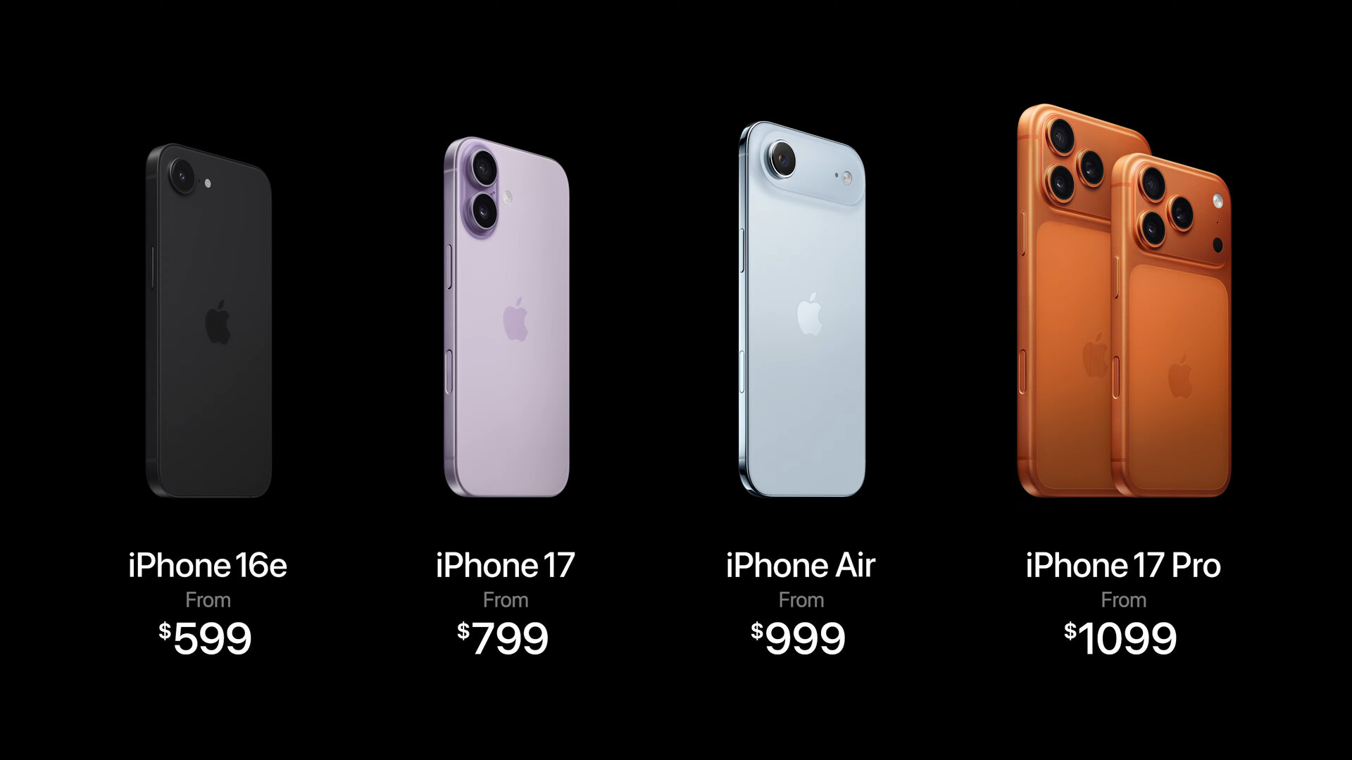 All You Need to Know About the Apple iPhone 17