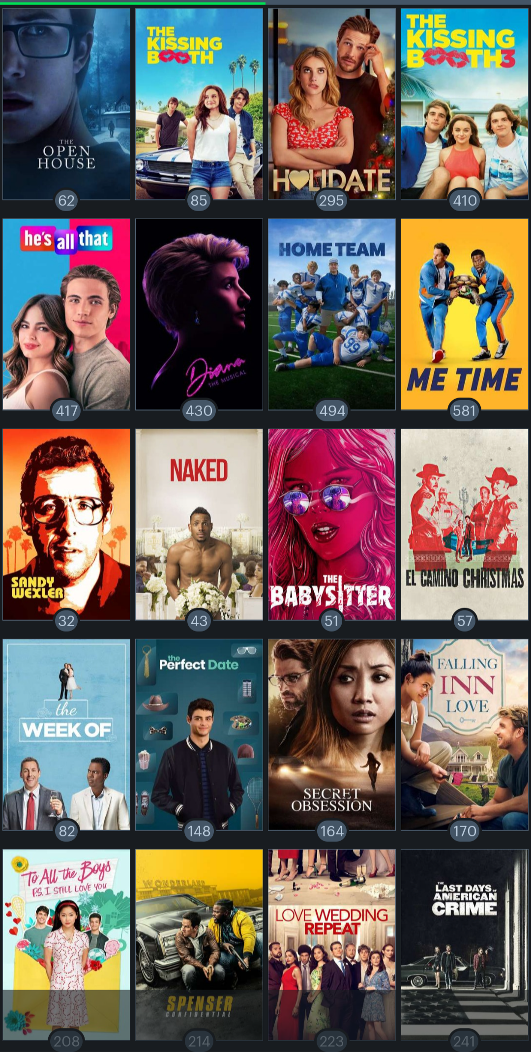 Top Picks: The Best Netflix Shows and Movies in 2023