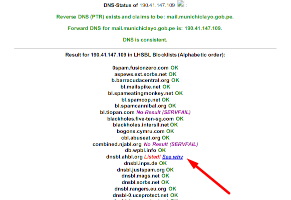 Die Impak van Swartlys op Individue en Besighede image 1