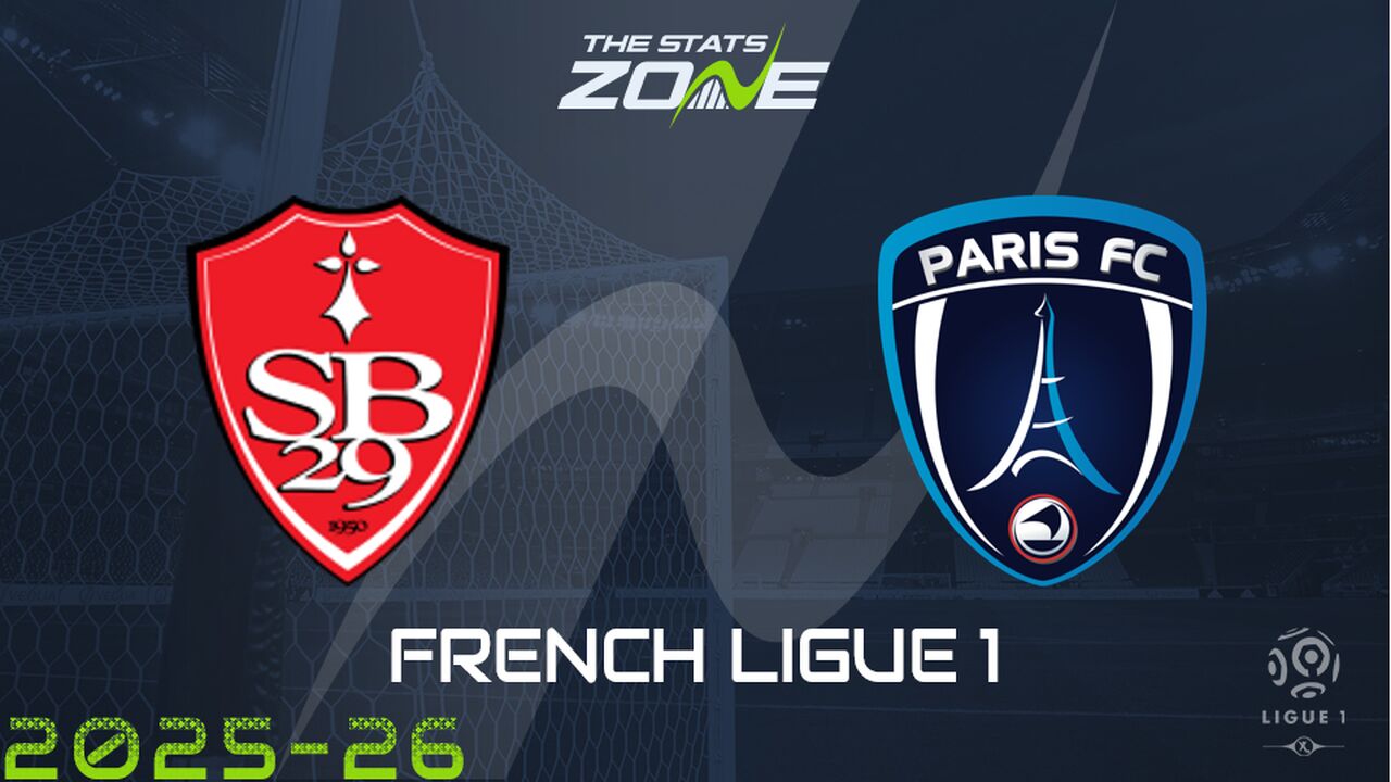 Brest vs Paris FC: A Detailed Match Analysis