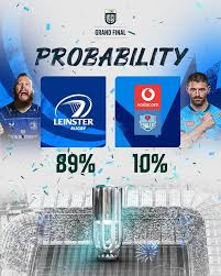The Resurgence of Bulls Rugby in 2023 image 1