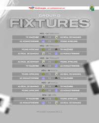 CAF Fixtures 2023: What You Need to Know