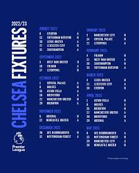 Analyzing Chelsea Fixtures: Upcoming Matches in Focus