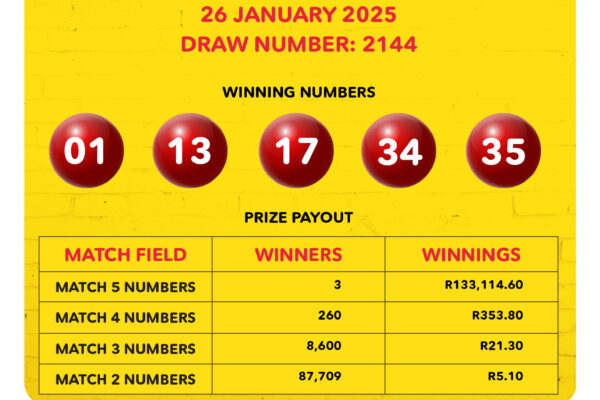 Latest Daily Lotto Plus Results in South Africa image 1