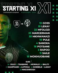 Durban City vs Siwelele: An Ongoing Football Showdown