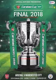 The EFL Cup 2023: An Overview of Current Events