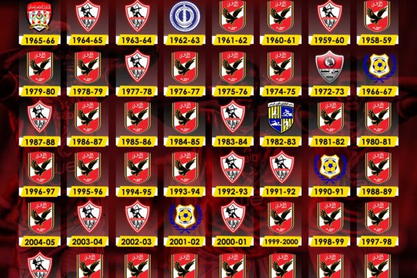 All You Need to Know About the Egyptian Premier League image 1