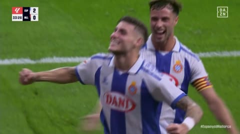 Espanyol vs RCD Mallorca: Key Highlights from the Match