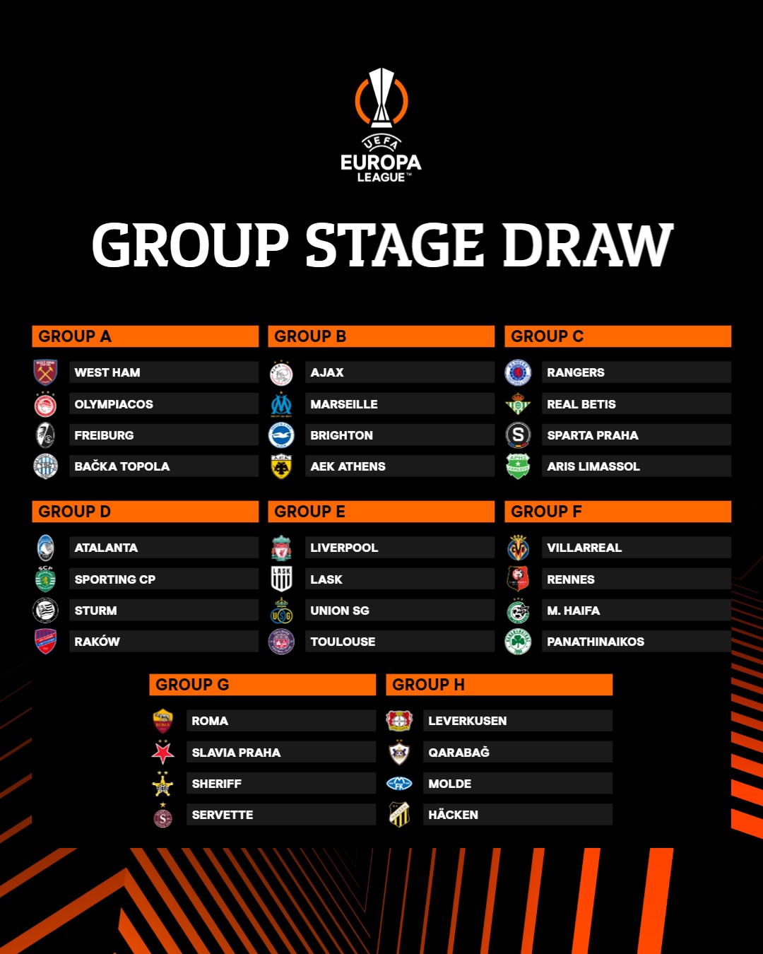 Uefa Europa League 2023: Key Insights and Updates