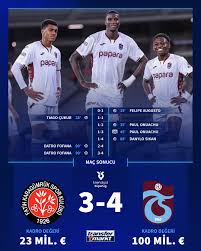 Upcoming Clash: Fatih Karagümrük vs Trabzonspor