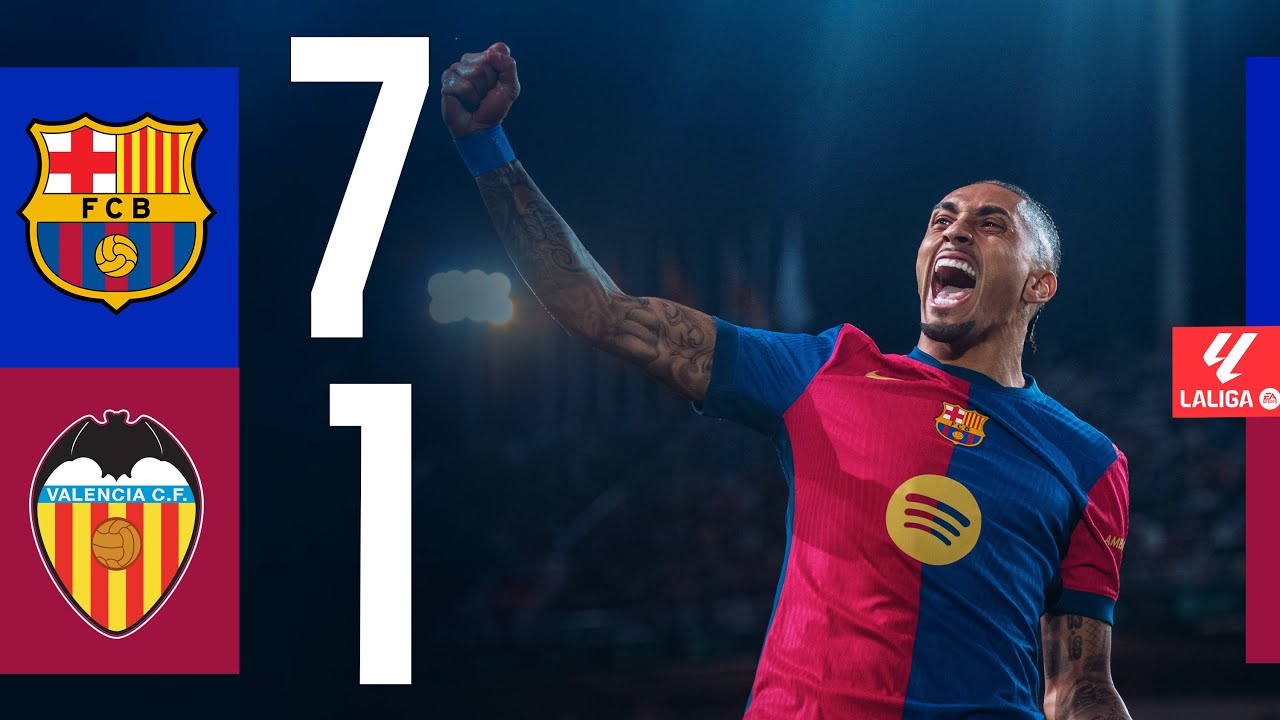 FC Barcelona vs Valencia CF: A Comprehensive Timeline