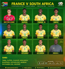 France U-20 vs South Africa U-20: A Battle of Young Talents