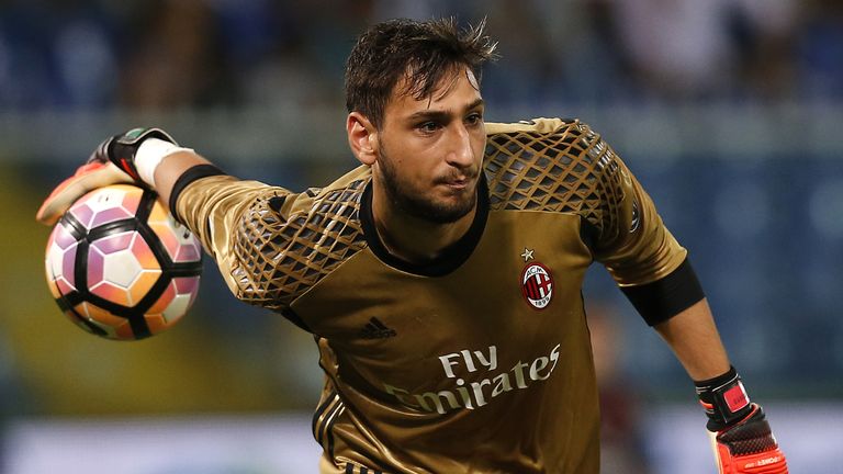 Gianluigi Donnarumma: Italy’s New Goalkeeper