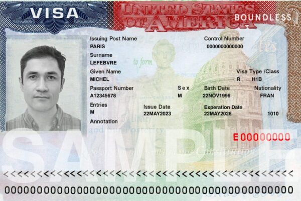 Understanding the H1B Visa and Its Importance in 2023 image 1