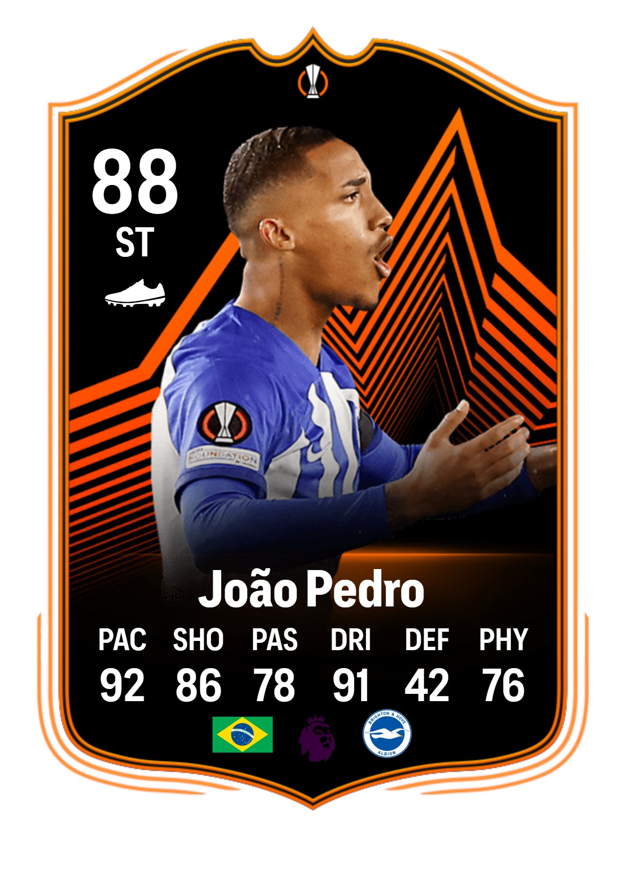 João Pedro: The Emerging Talent in South African Football