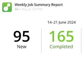 Latest Jobs News: Trends and Updates for Job Seekers