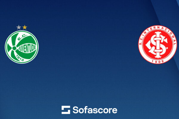 A Detailed Analysis of Juventude vs Internacional Matches image 1