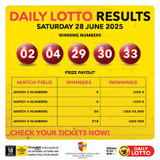 Latest Lotto Results: Saturday 2023