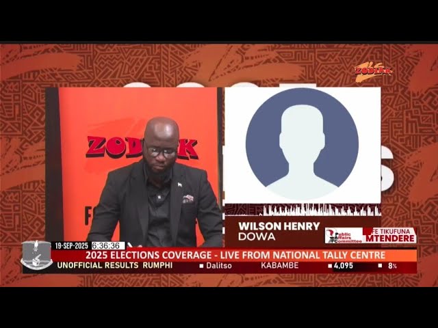 Overview of Malawi Election Results 2025 image 1