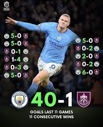 Latest Updates on Manchester City Games image 1