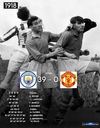 Manchester Derby: Man City vs Man United Preview