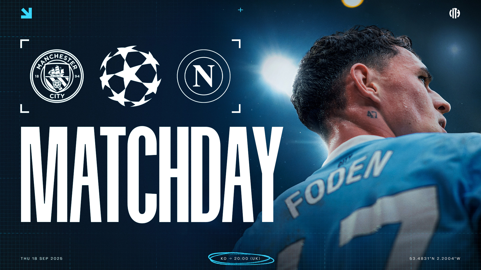 Man City vs Napoli: A Champions League Showdown