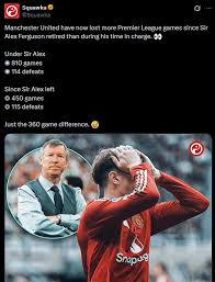 Upcoming Fixtures for Manchester United: Your Complete Guide