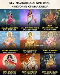 navaratri 2025