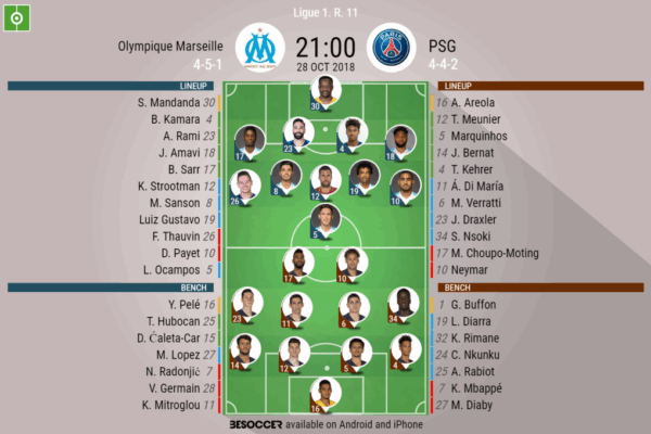 olympique de marseille vs psg lineups