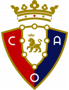 Osasuna FC: The Journey and Future of the Club