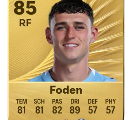 The Rise of Phil Foden: A Prodigy in Football