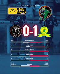 The Impact of Pirate Score on Sports Analytics image 1