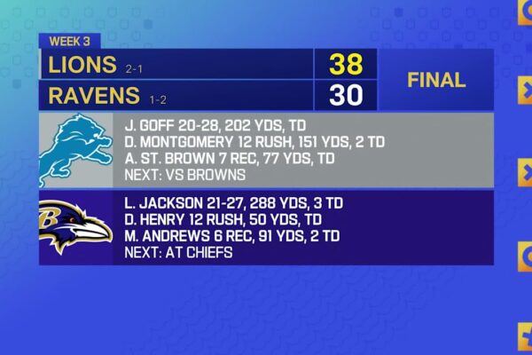 Ravens vs Lions: A Thrilling NFL Showdown