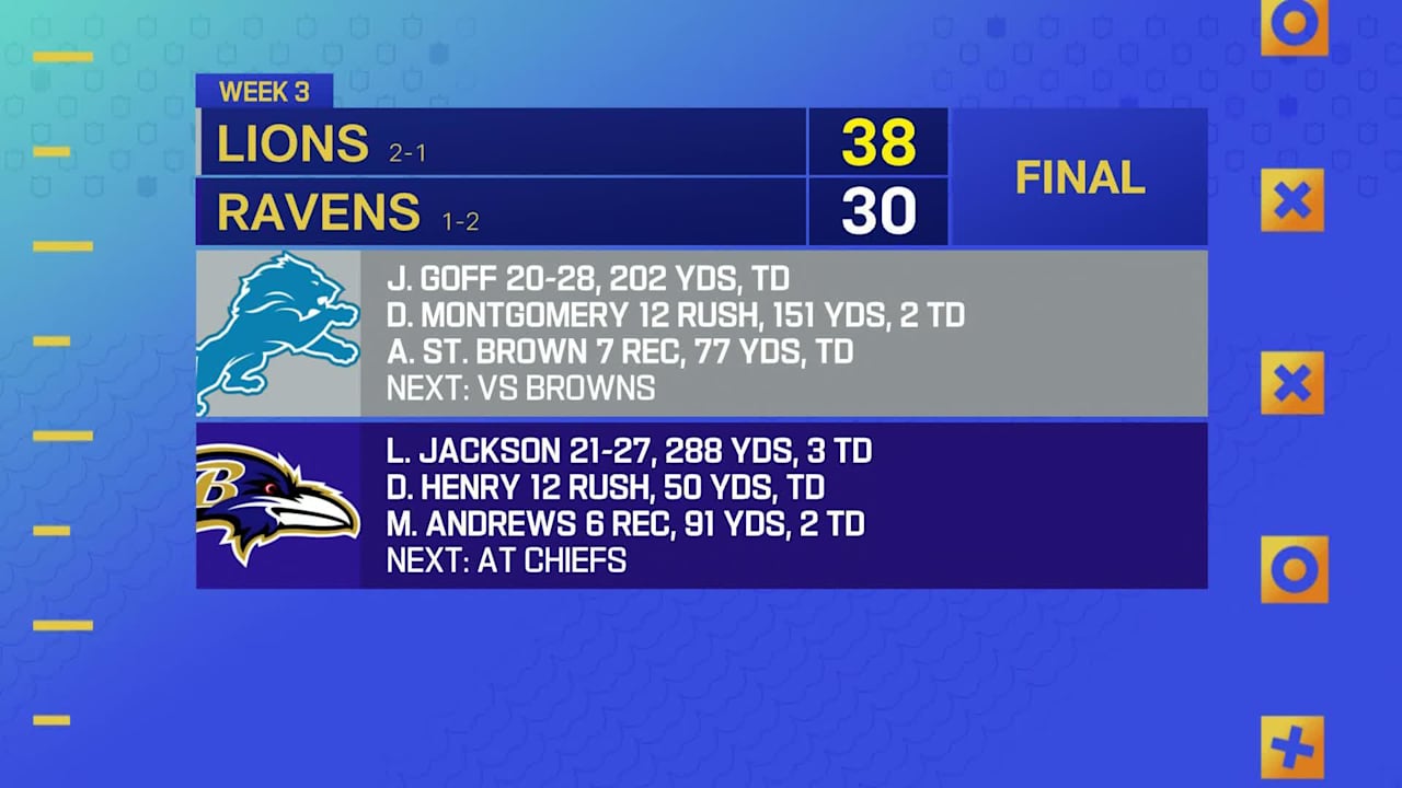 Ravens vs Lions: A Thrilling NFL Showdown