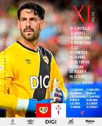 Rayo Vallecano vs Celta Vigo: Clash of La Liga Rivals