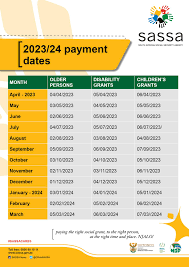 Latest SASSA Grants Payment Dates for 2023 image 1