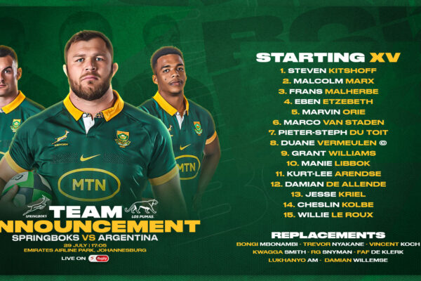 Springbok Team’s Encounters with Argentina: A Rugby Perspective