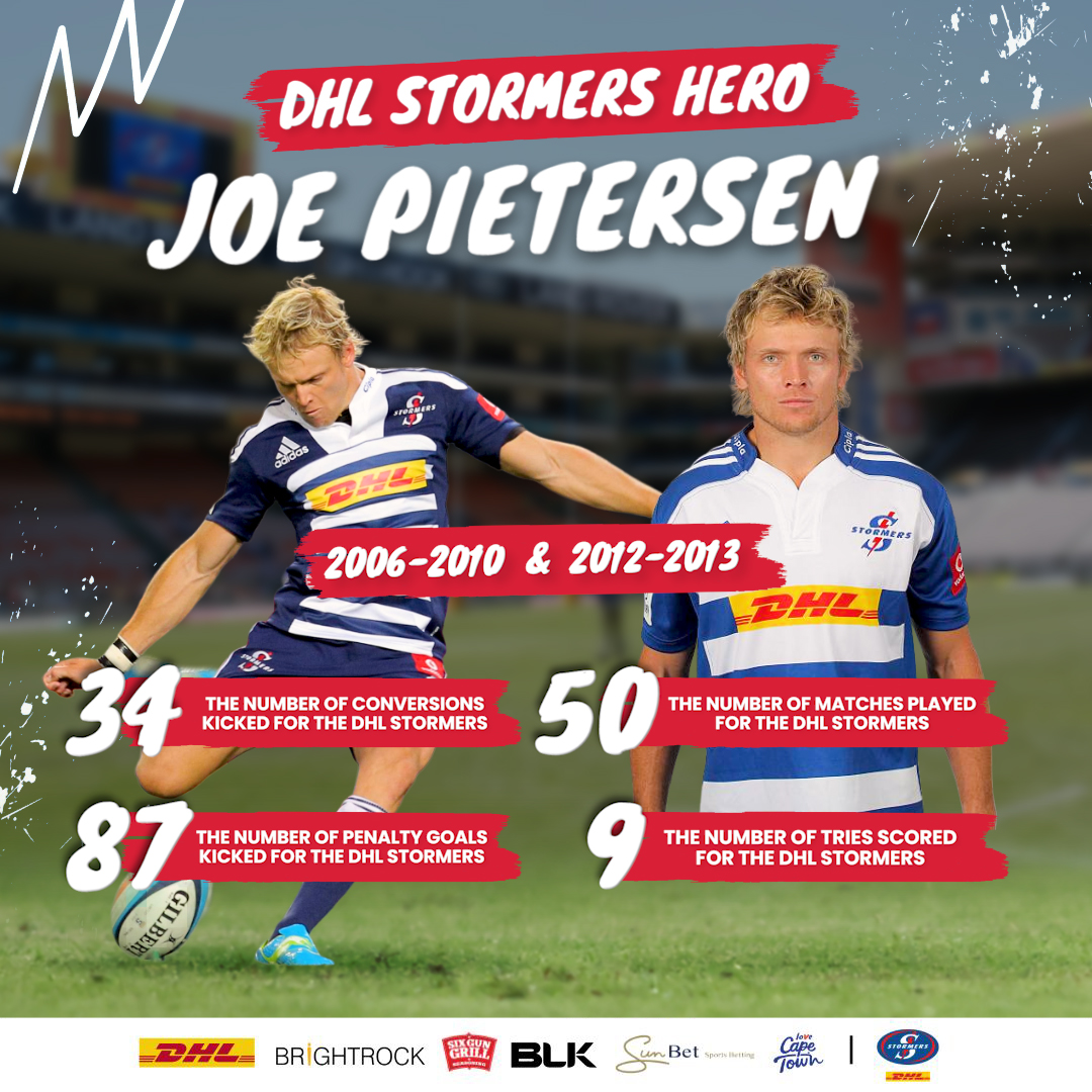 Stormers Rugby Team Shines in Current Season image 1