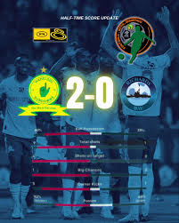 Sundowns Match Today: What You Need to Know