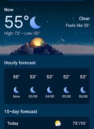 Today’s Weather Forecast: What’s in Store for South Africa