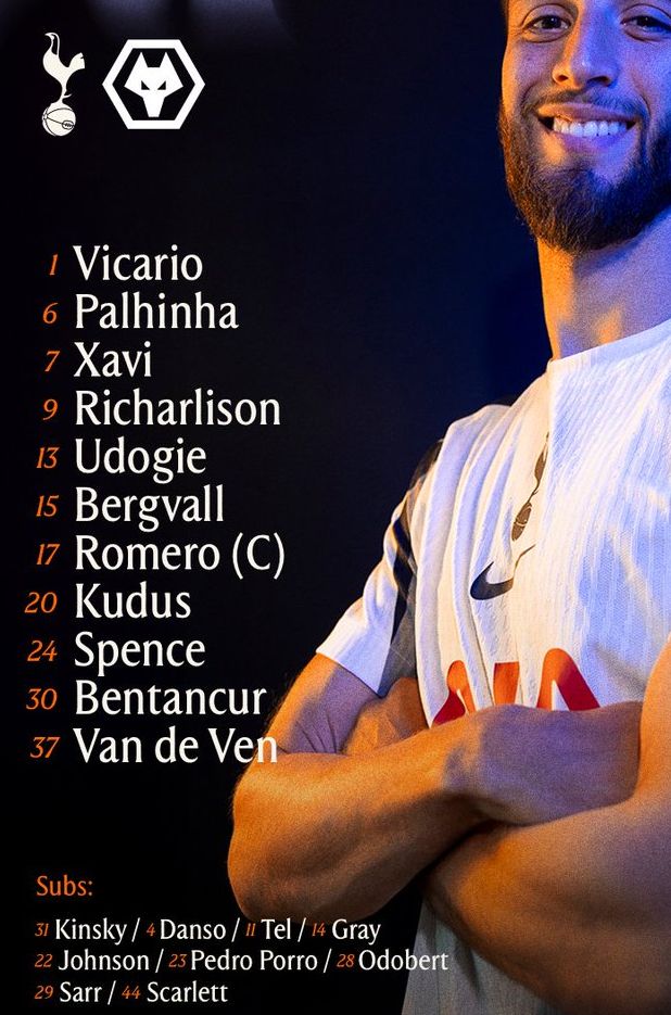 Tottenham vs Wolverhampton Wanderers F.C. Match Timeline image 1