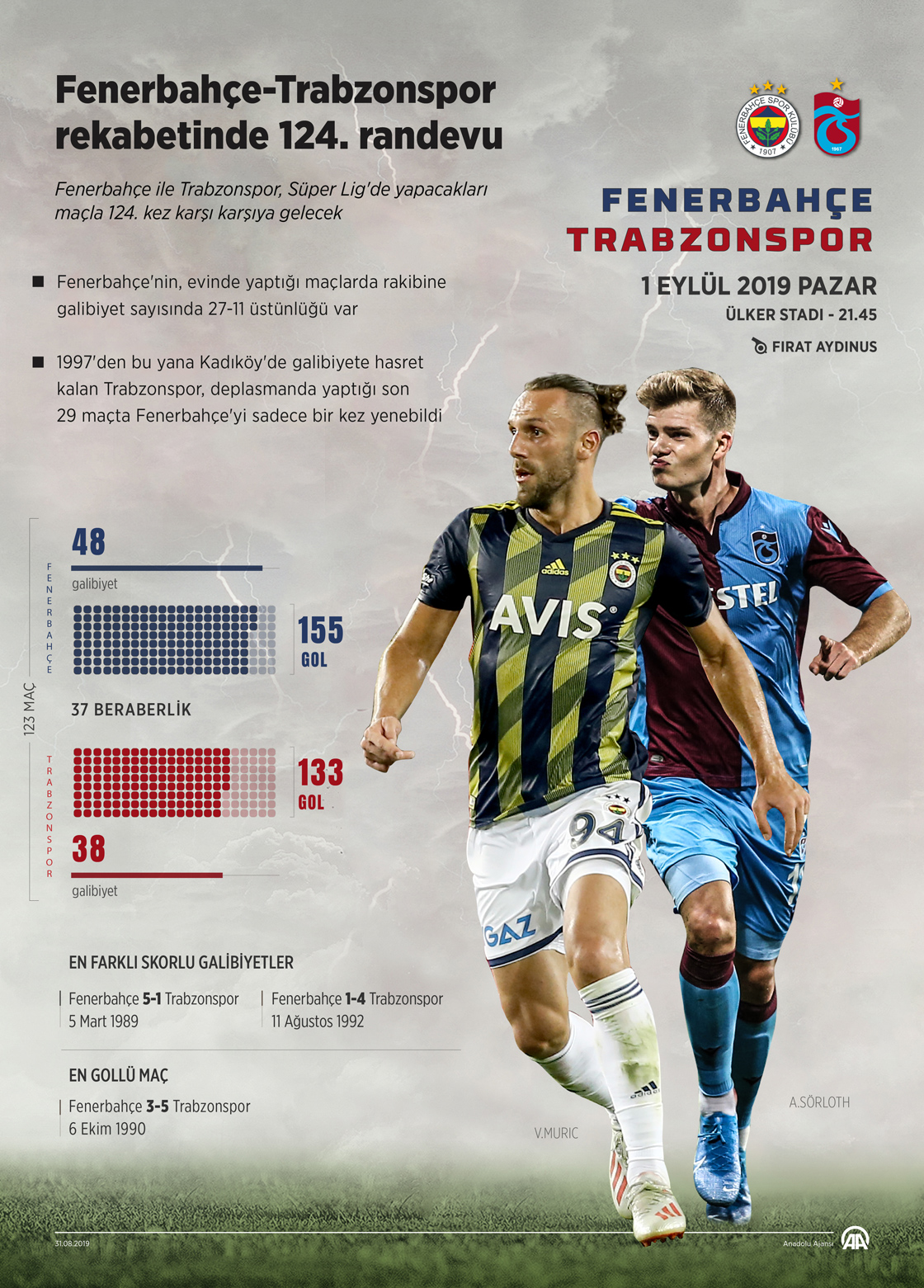 Trabzonspor FC: History and Current Status