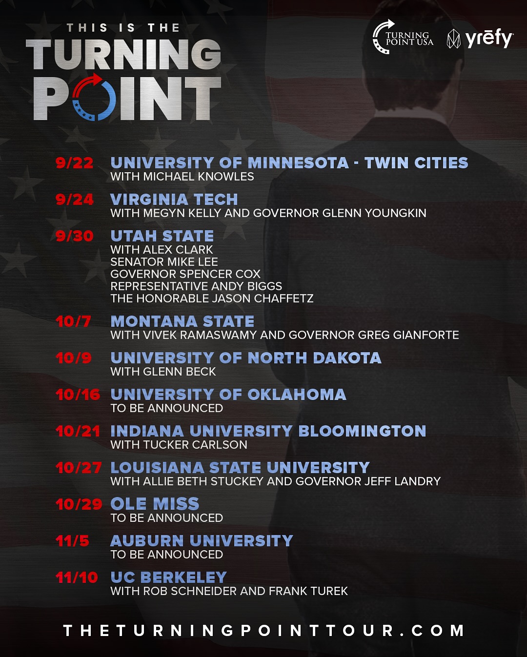 Turning Point USA: Mobilizing the Next Generation of Conservatives