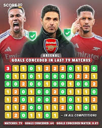 ucl matches