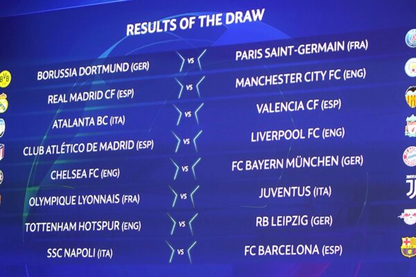 Key UEFA Champions League Fixtures for 2023 image 1