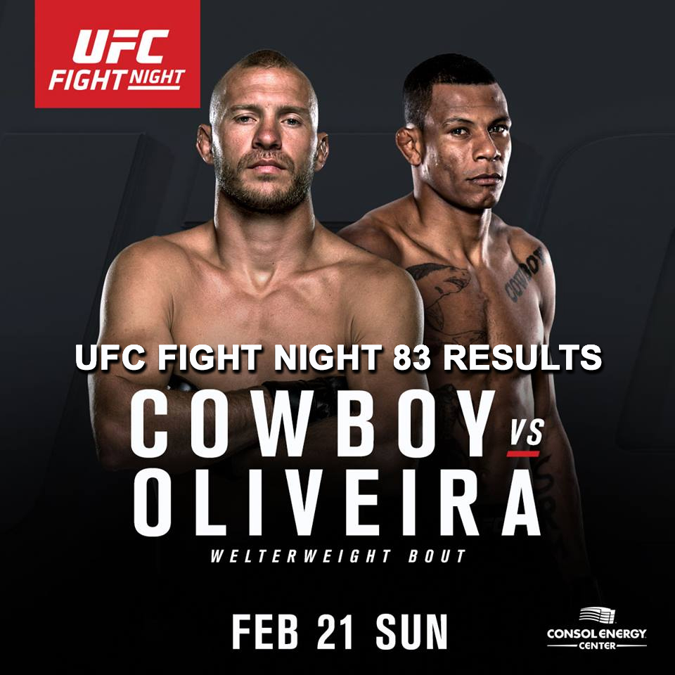 Latest UFC Results: Key Outcomes from Recent Fights