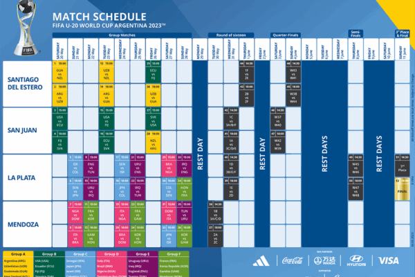 Complete Guide to U20 World Cup Fixtures 2023 image 1