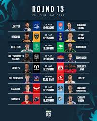 Complete Guide to URC Fixtures for 2023 Season image 1
